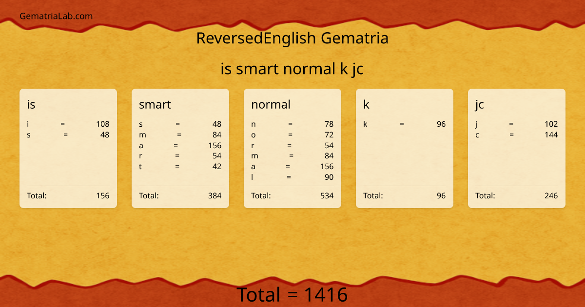 is smart normal k jc in reversedEnglish Gematria